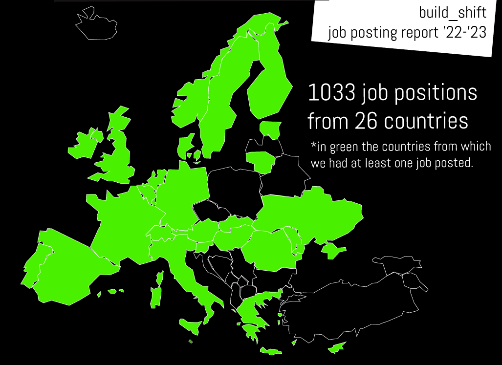 A black and green map of Europe showing the countries from which our platform posted jobs. Most of the Europe is filled with color, except few countries such as Czechia, Poland, and a big part of Balkans.